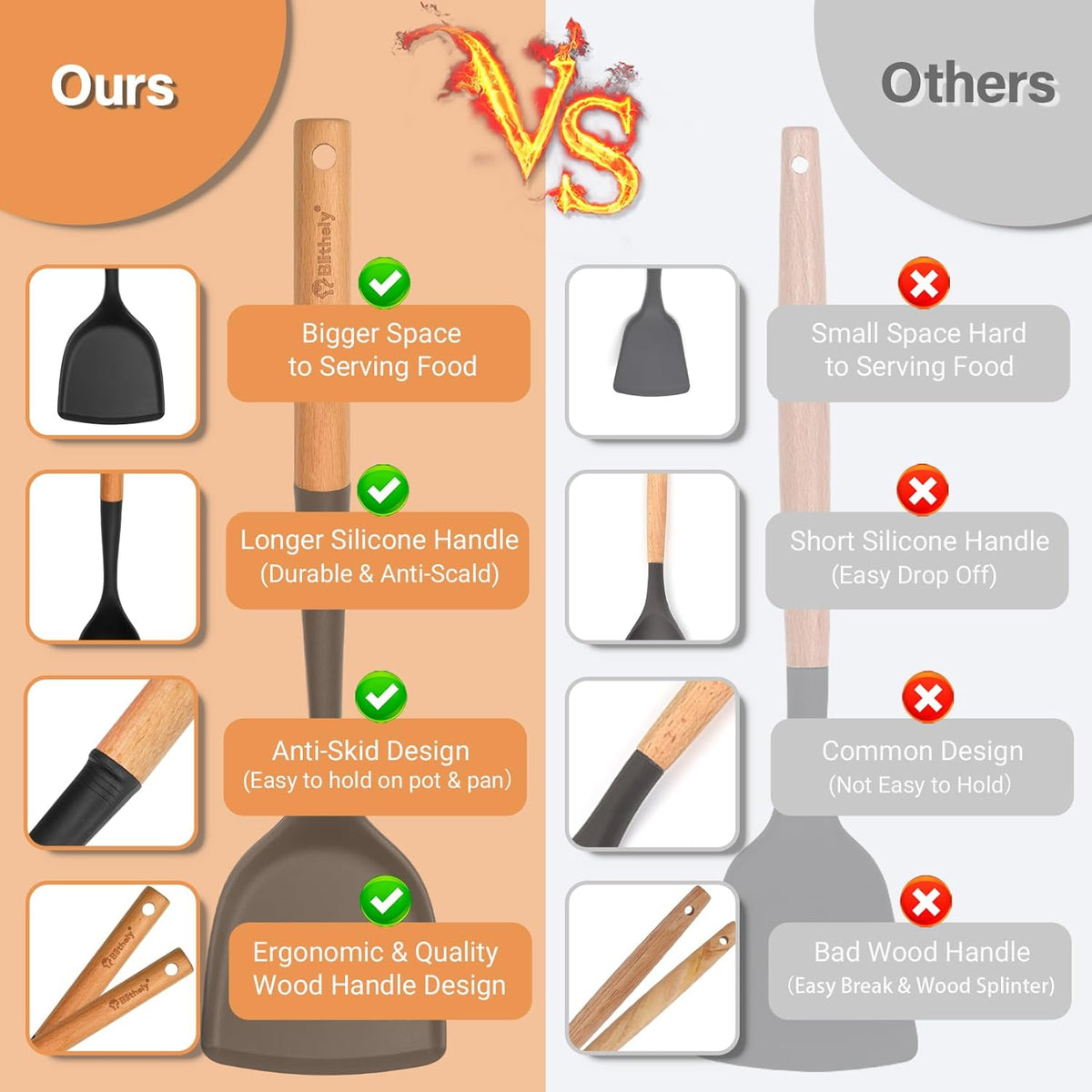The Hearth Utensil Set – 4-Piece Silicone & Wood Spatulas