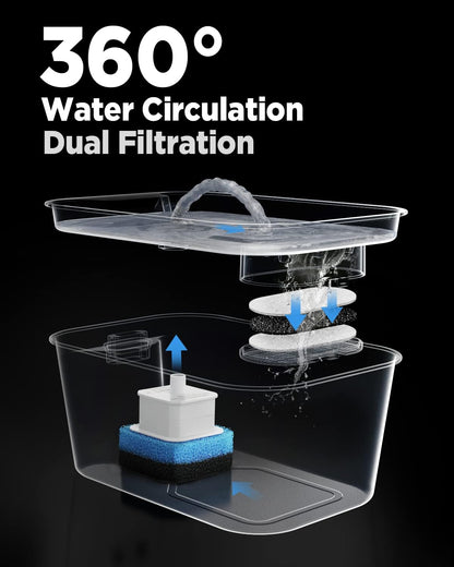 The Whisper Spring Fountain – Quiet 1.8L Stainless Steel Cat Water Fountain